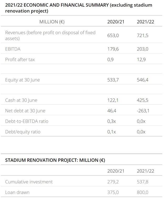 1663033039578048193.jpg 搜狗截图22年09月13日0927_2.jpg